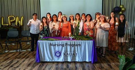 kcc rn program|Practical Nursing (PRCN) Program